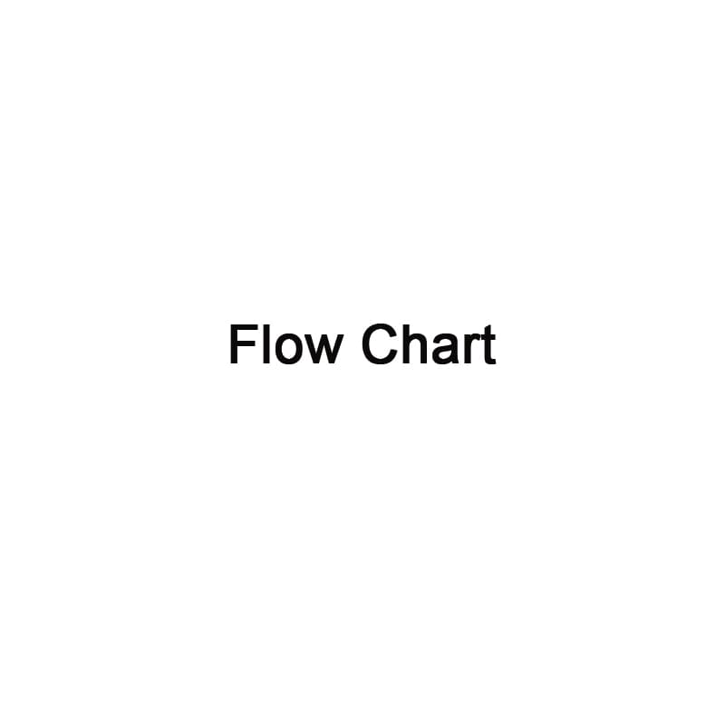 Pathology Lab Equipment Flow Chart